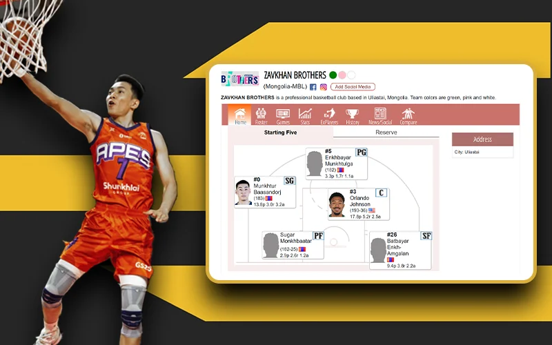 Learn about Melbet's partners and take a step towards victory.